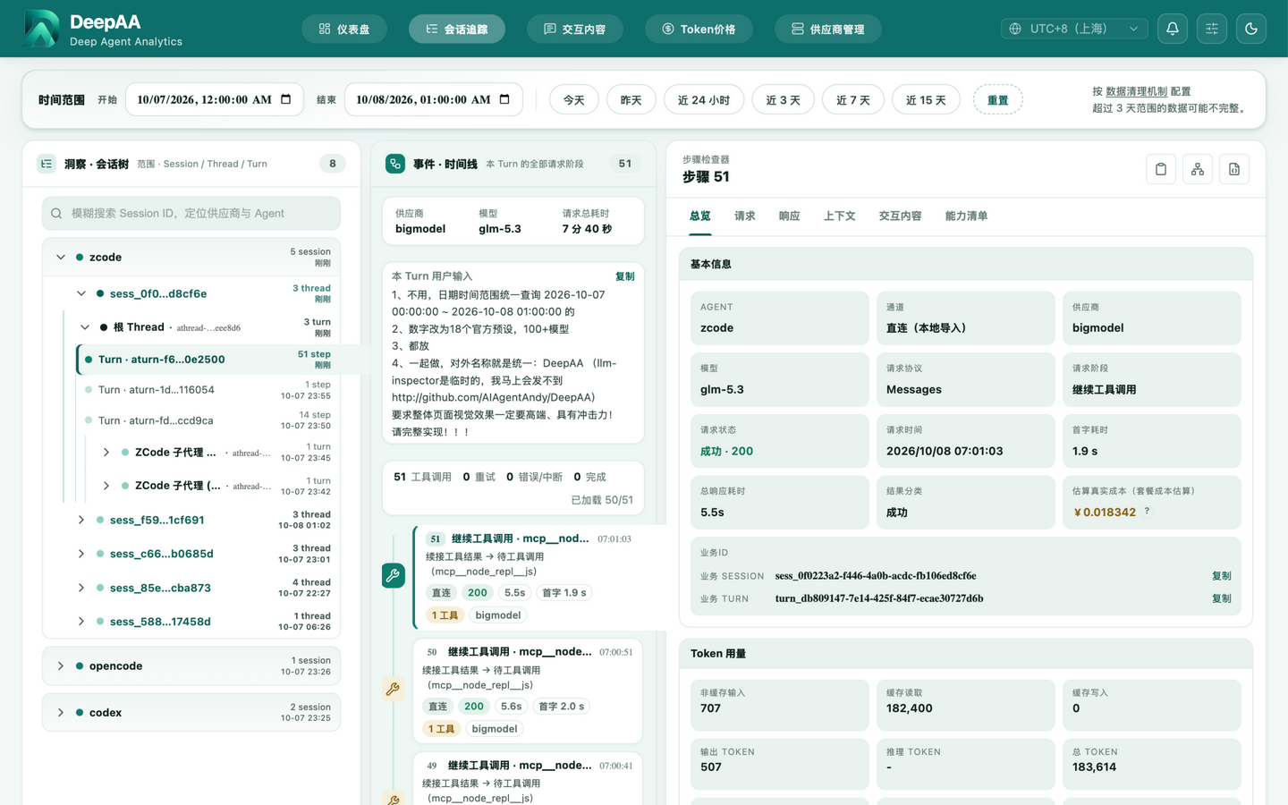 Session → Thread → Turn → Step hierarchy view(浅色)