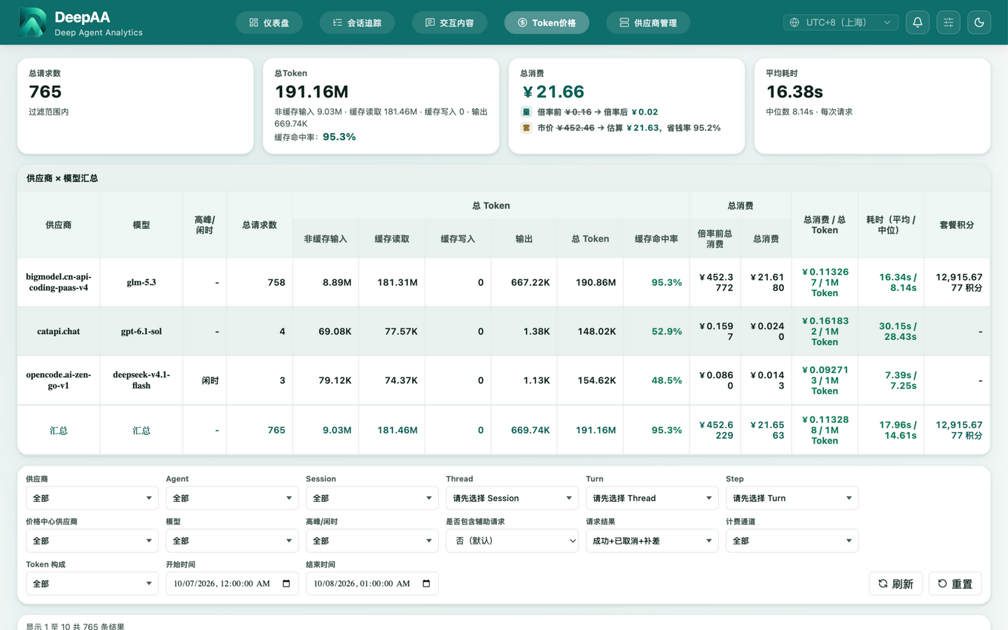 Token pricing center(浅色)