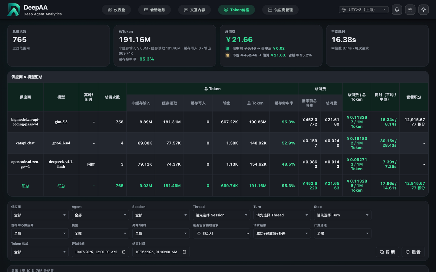 Token pricing center(深色)